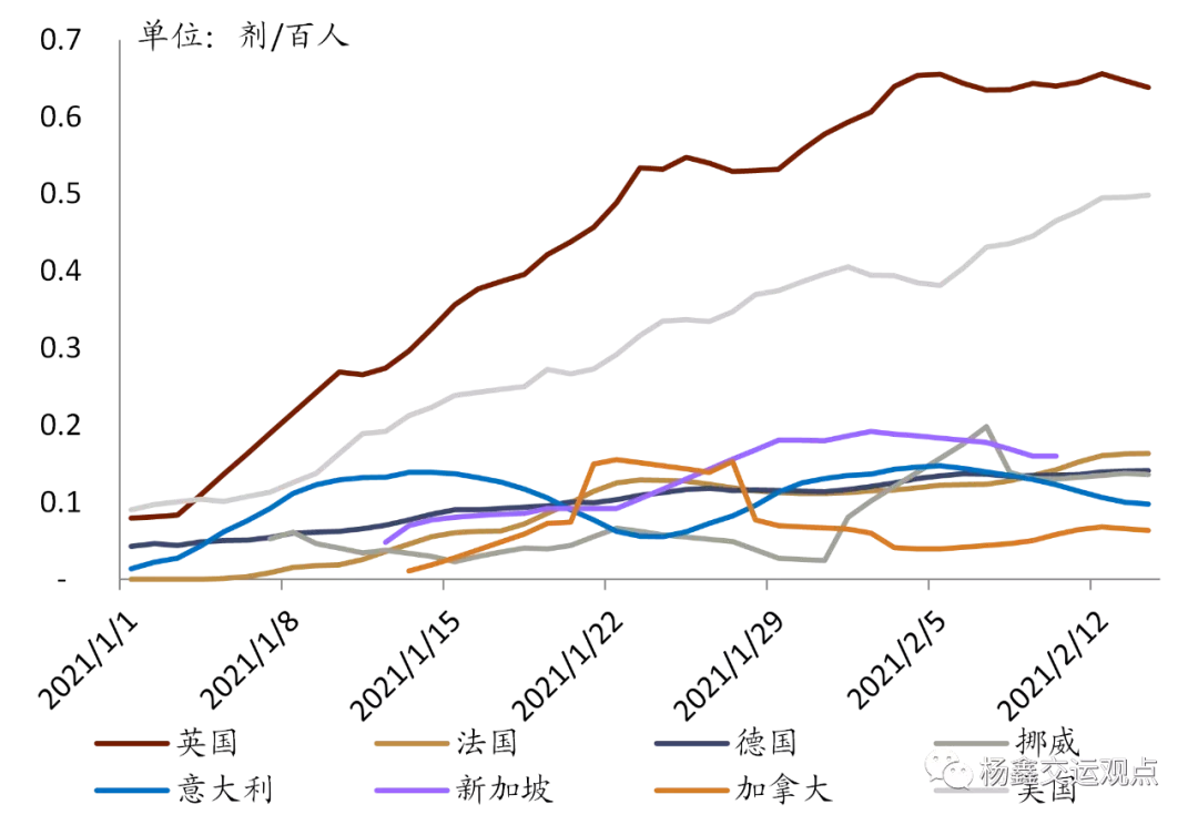 2021年完成gdp_2021年gdp世界排名(3)