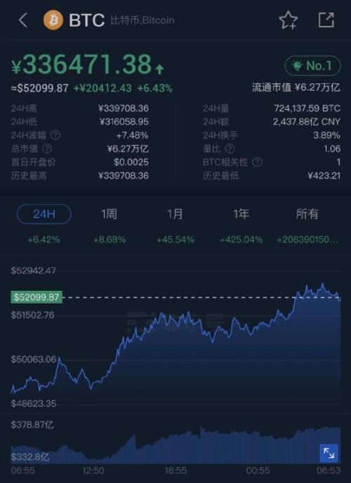 银行多汇了32亿,居然不用还了!|美联储_新浪财经_新浪网