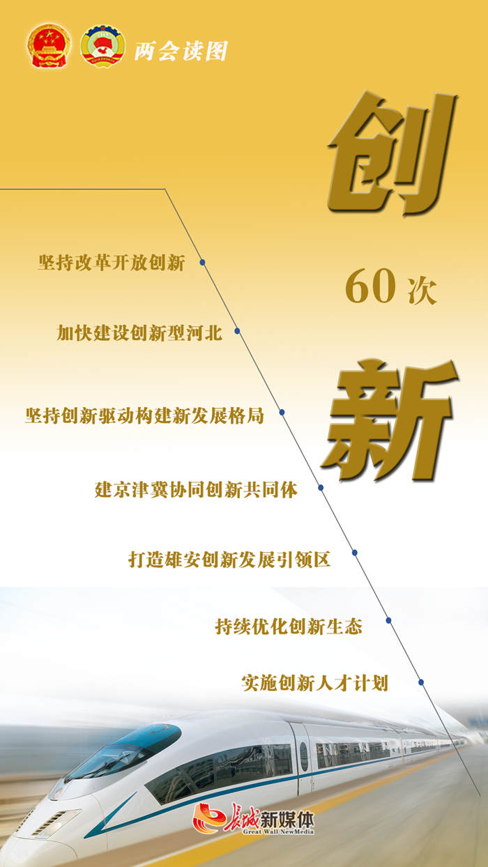 2021年河北政府报告GDP(3)