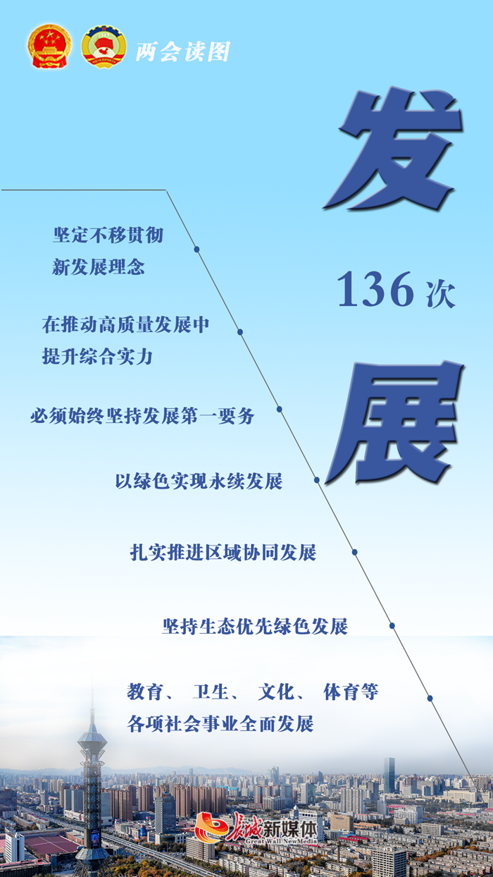 2021年年河北省65周岁人口_河北省地图(2)