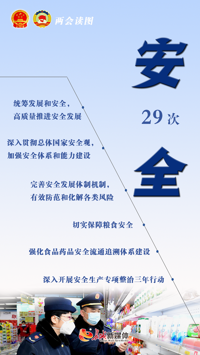 2021年河北政府报告GDP(3)