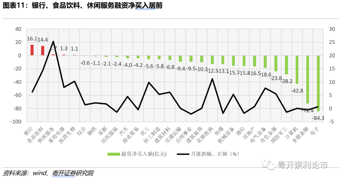 粤开策略流动性专题 | 春节前后流动性如何影响A股市场