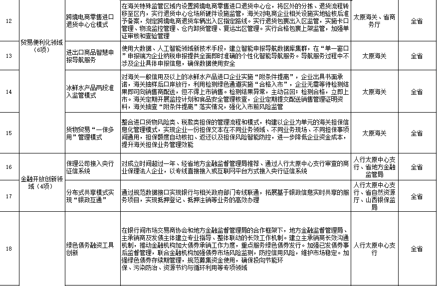 为什么修复一件文物记入gdp_十万个为什么手抄报(3)