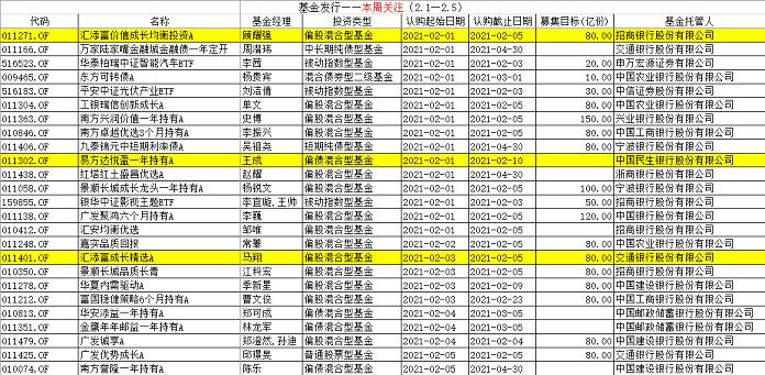 什么是基金赎回日 bcf9-kiksqxh8129521.jpg