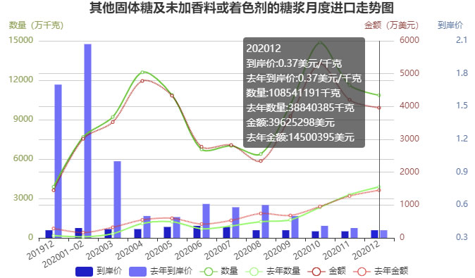 俄罗斯人口gdp增长十倍_38年,GDP增长超1万倍,外来人口增长超1万倍,已成粤港澳大湾区NO1(3)