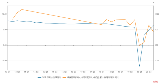 gdp存在缺点_赵鑫胜利 8.29午评GDP来袭黄金迎大行情 跟上操作等翻仓(3)