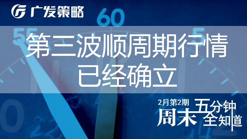策略专栏 | 第三波顺周期行情已经确立——周末五分钟全知道