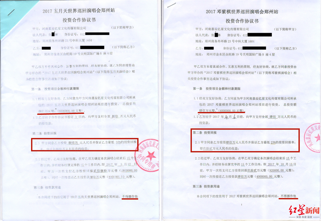 ▲相关投资合作协议书
