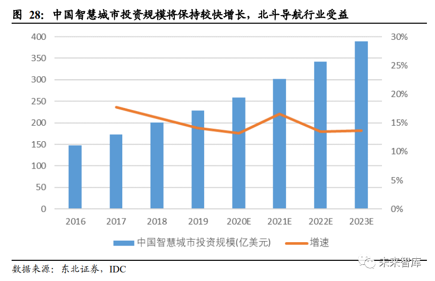古雷px项目对政府gdp贡献_福建古雷PX项目再次发生爆炸(2)