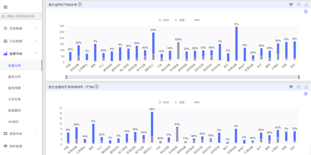 房地产为我国gdp贡献多少_报告 房地产金融风险正在快速积累 但总体可控(3)