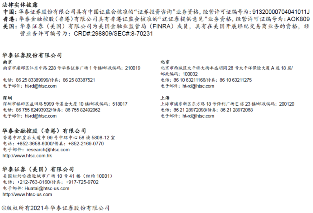 【华泰金工林晓明团队】今年行业偏离300增强超额7.88%——人工智能选股周报20210221