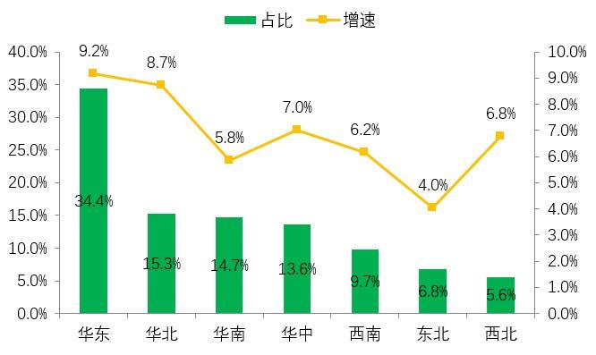 2021年人口最少的的城市_2020年城市人口排名(3)