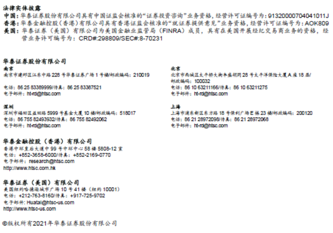 【华泰金工林晓明团队】近两周小市值因子反弹——因子跟踪周报20210221