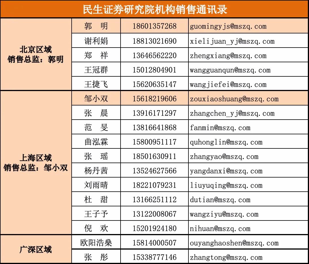 【民生电子】新洁能调研邀请预告