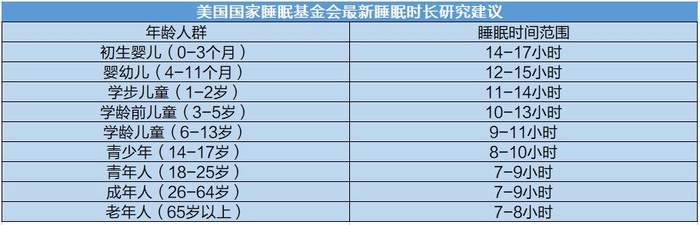 水暖床垫的原理是什么?有哪些优点和缺点