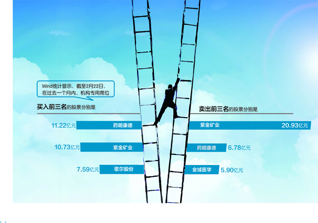 摄图网图 刘红梅制图