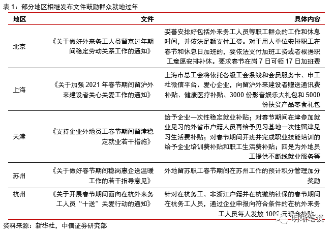 【片叶知春秋】“春节经济”的繁荣背后