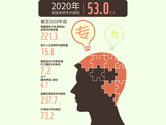人民视觉图