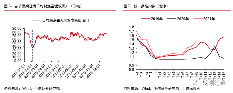 【片叶知春秋】“春节经济”的繁荣背后