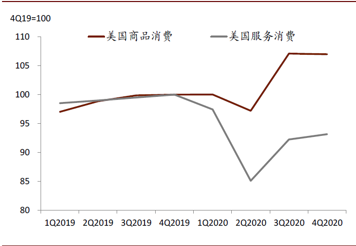 中金:破解出口“神秘的韧性”