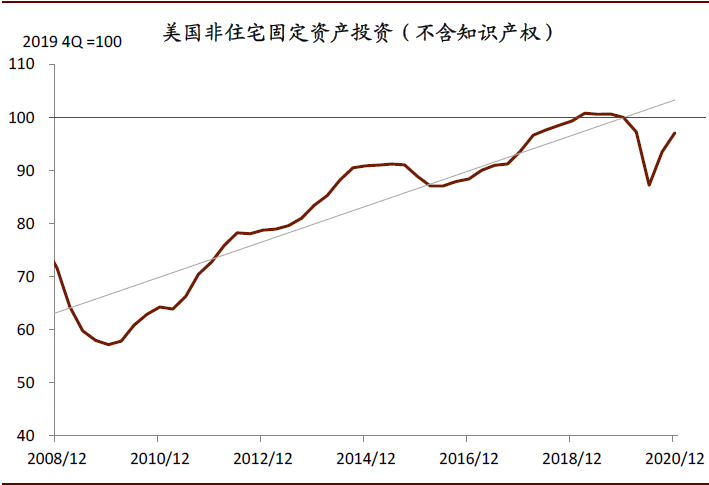 中金:破解出口“神秘的韧性”