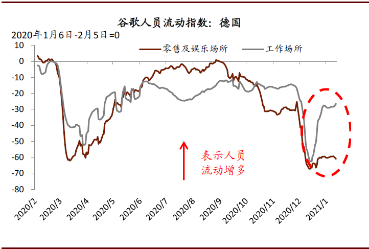 中金:破解出口“神秘的韧性”