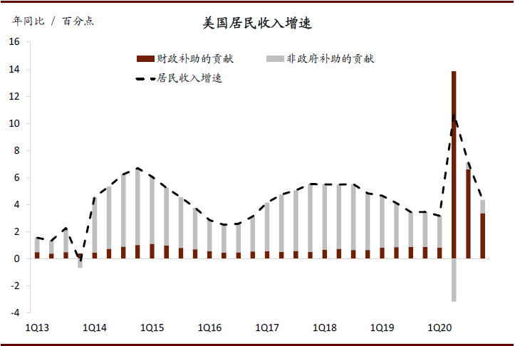 中金:破解出口“神秘的韧性”