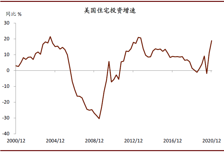 中金:破解出口“神秘的韧性”