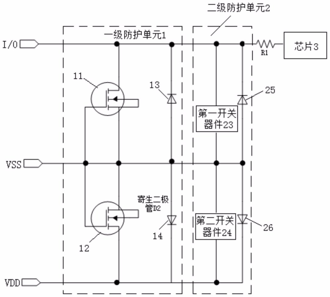 图片来源：格力电器