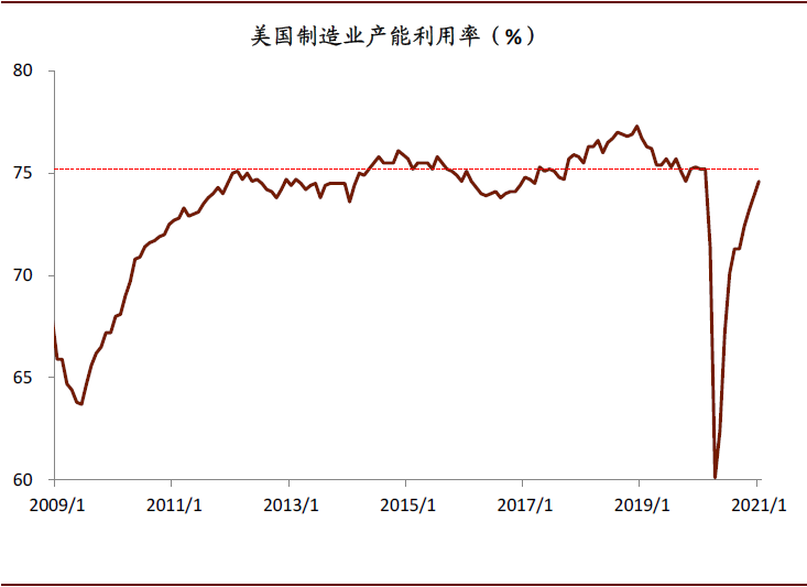 中金:破解出口“神秘的韧性”