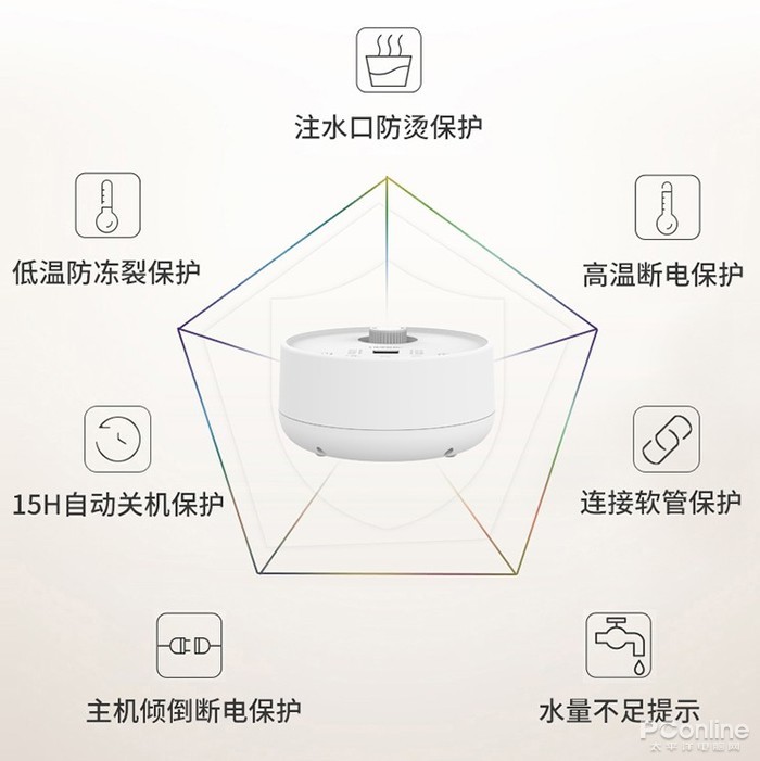 水暖床垫的原理是什么?有哪些优点和缺点