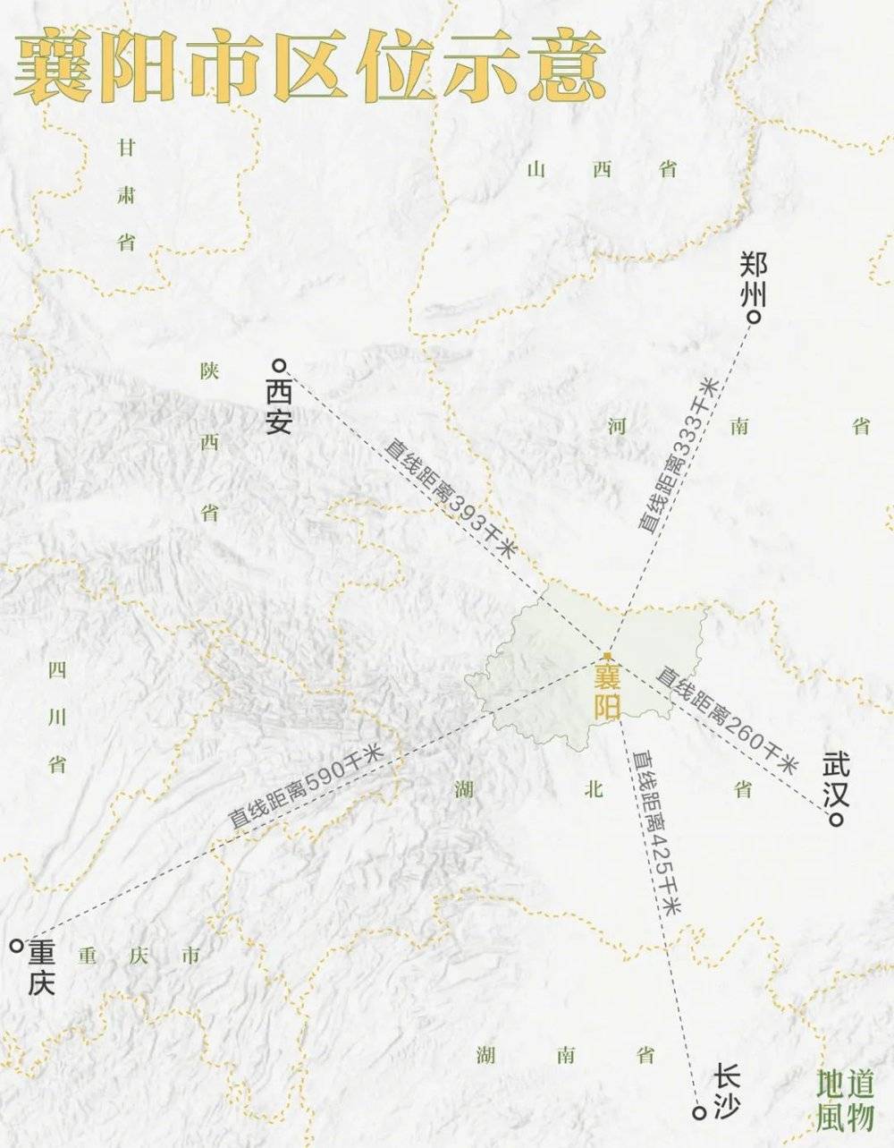 ▲ 襄阳市区位示意。一张图看懂襄阳到底有多重要。 制图/F50BB