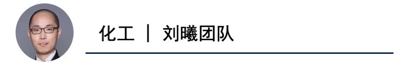 华泰研究 | 启明星20210223
