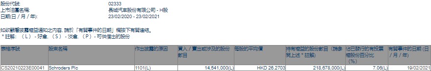 收藏微博QQ微信