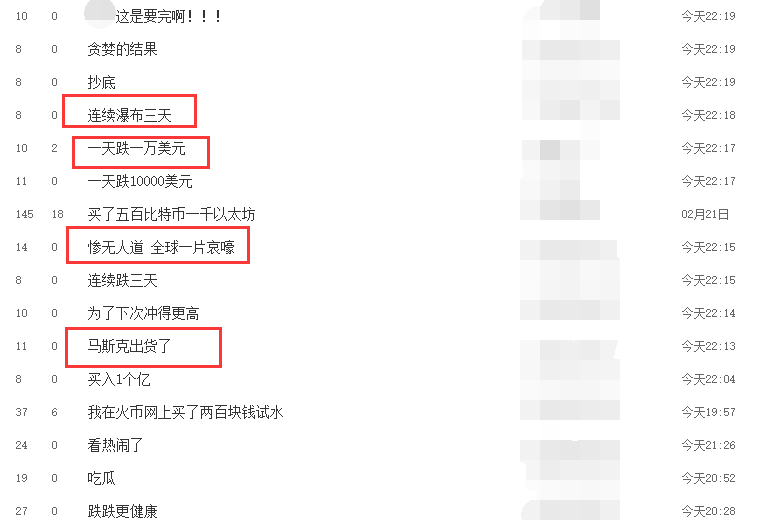 隔夜要闻:纳指跌逾2% 数字货币闪崩 美财长罕见发声