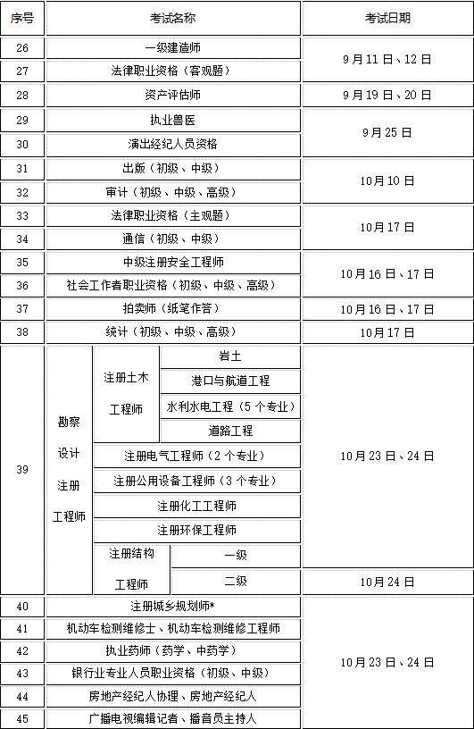 2、随州初中毕业证图片：初中毕业证