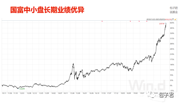 赵晓东,偏好银行股的耐力长跑型选手