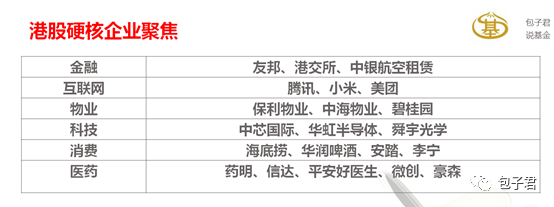 赵晓东,偏好银行股的耐力长跑型选手