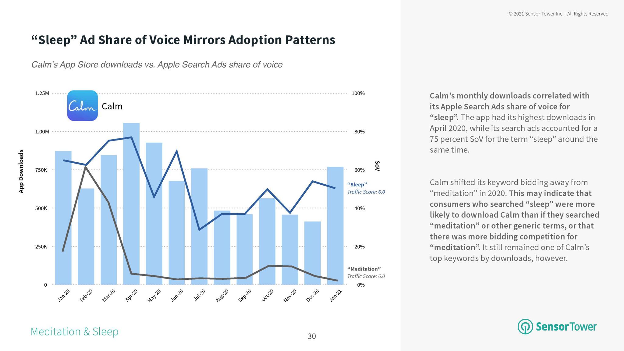 美国2021年1月GDP_美国gdp2020年总量(3)