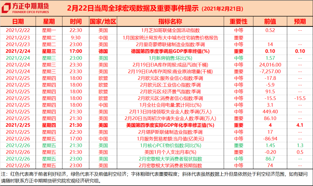 2021年2月24日交易日历