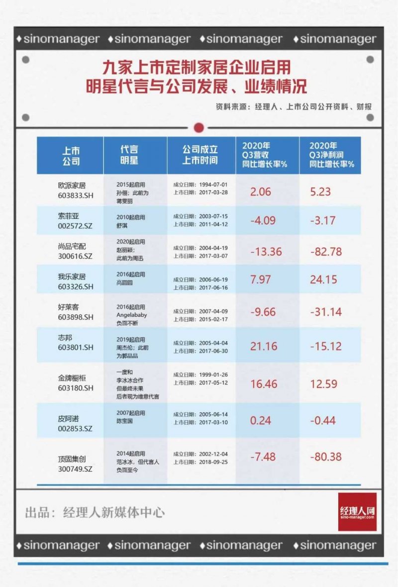 　　(图片来源：定峰汇-公众号，侵删)