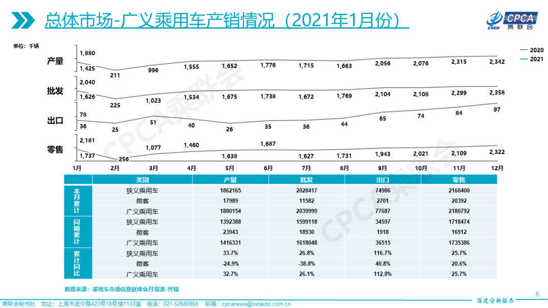 淮北市gdp调研报告_2018年淮北市国民经济和社会发展统计公报(2)