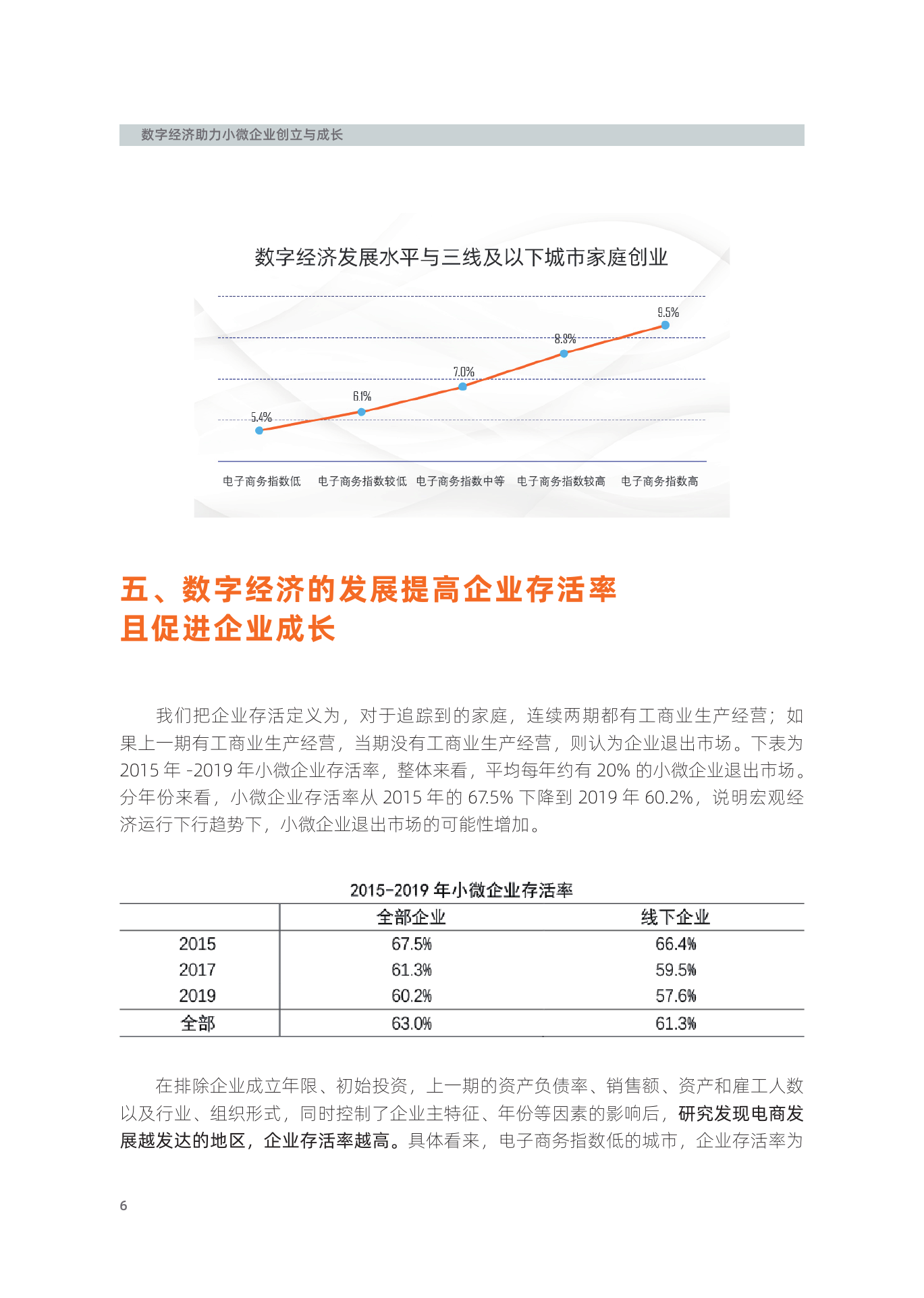 小微企业gdp占比(2)