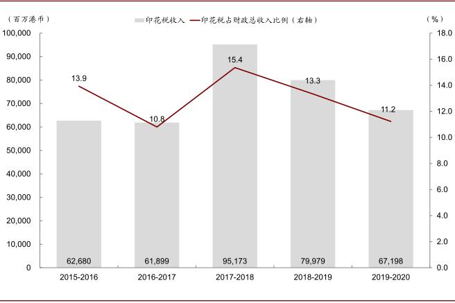 资料来源:中金公司研究部