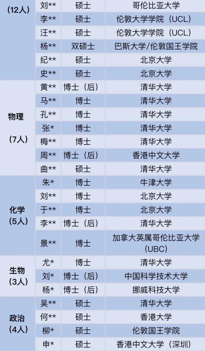 图片来源：深圳中学微信公众号