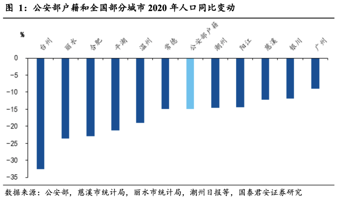 疫情出生人口_疫情防控手抄报
