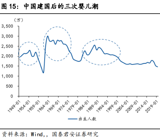 俄罗斯人口政策_李光耀 发展远东,俄罗斯刻不容缓,邻国给你的时间不多了(3)