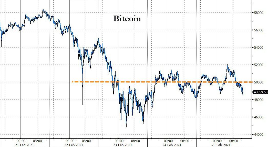 gdp是指一个城市一年的利润吗_疫情冲击不改经济向好态势 九成以上城市GDP增速回升 2020年上半年291个城市GDP(3)