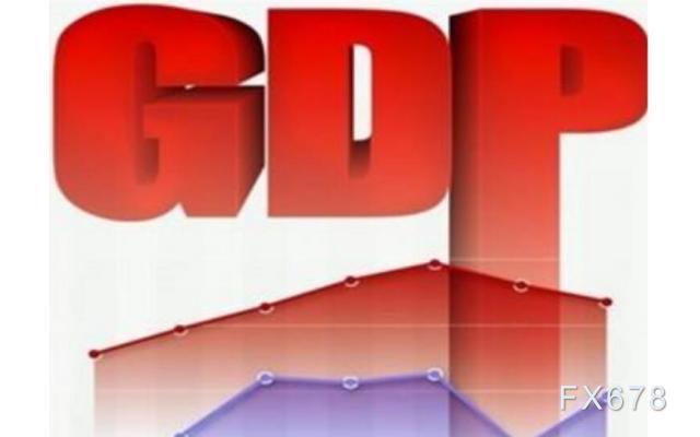 gdp翻中文_中国gdp增长图