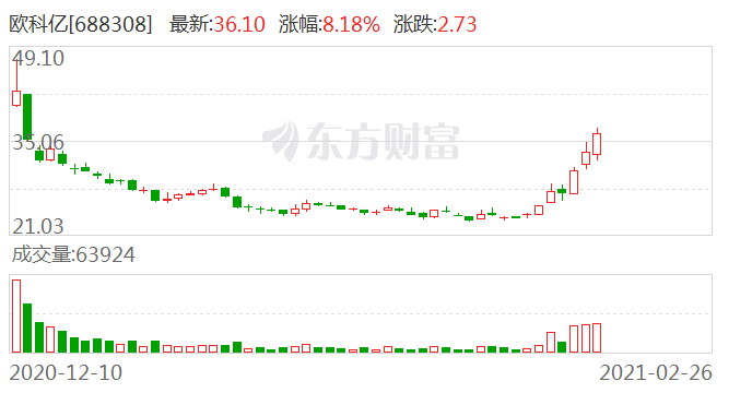 292f-kksmnwu2912475.png